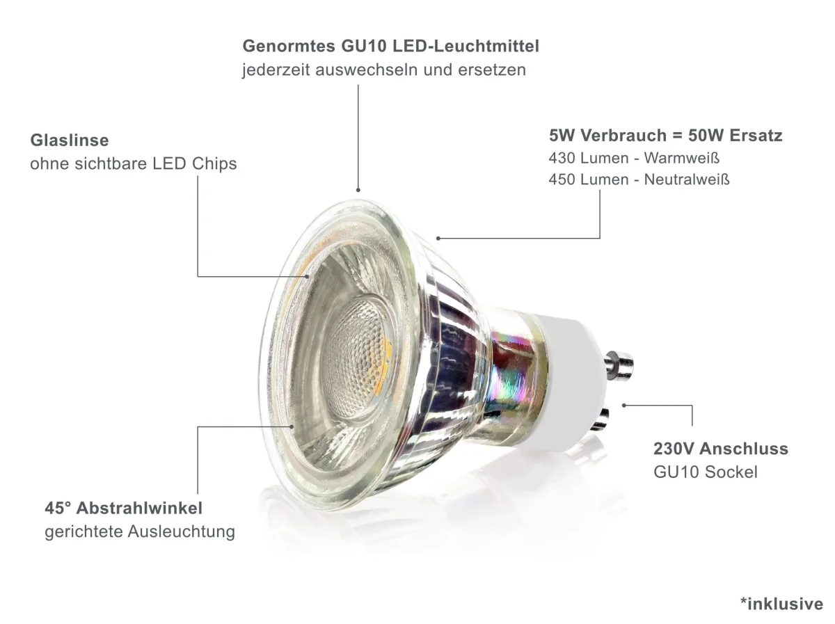 LED Einbaustrahler 230V - Chrom Rund 5W GU10 LED - Classico – Bild 4
